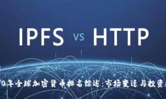 2020年全球加密货币排名综述：市场变迁与投资机