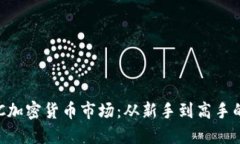 掌握韩国OTC加密货币市场：从新手到高手的全方