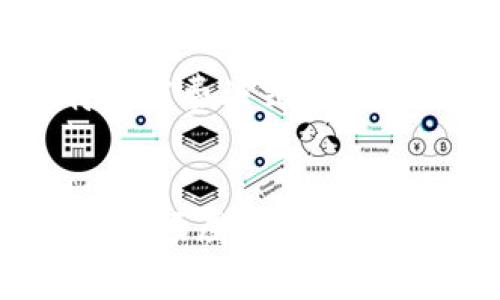 产品创新与金融未来：加密货币如何重塑消费软件

bianhao/bianhao

加密货币,消费软件,数字经济/guanjianci

引言：晨曦中的金融变革
当大街小巷的霓虹灯在夜空中闪烁，蕴藏在其中的却是全新的金融革命。加密货币，这个起初只有少数早期拥趸的数字资产，如今已感染了整个商业领域，尤其是消费软件的世界。想象一下，当你在手机上轻松购物，不用担心传统货币的局限与复杂，这便是加密货币与消费软件深度结合所带来的新时代。

加密货币的崭露头角
在这个科技瞬息万变的时代，加密货币如同一颗璀璨的明星升起，影响了成千上万人的生活方式。比特币、以太坊等数字资产的出现，让我们对“财富”有了全新的解读。这些数字货币不仅仅是一种交易工具，更是区块链技术的产物，代表着去中心化和透明化的力量。

消费软件的演变：从传统到数字
时间回到几年前，线下购物和现金支付是最常见的消费方式。然而，随着互联网与智能手机的普及，消费软件应运而生，改变了我们的购物习惯。如今，我们通过移动应用程序可以随时随地浏览商品，并实现在线支付。此外，许多品牌纷纷推出自己的应用程序，努力吸引消费者的注意。

加密货币与消费软件的交融：场景构建与实际案例
随着加密货币的流行，越来越多的消费软件开始接受这些数字资产作为支付方式。想象一下，当你在一家风格别致的咖啡店，用比特币为一杯香浓的拿铁买单，瞬间，你不仅在享受咖啡的温暖，还在参与一场金融创新的浪潮。如今，这种场景在许多城市已不再是梦。

例如，美国的一些大型零售商，如特斯拉、亚马逊等，开始探索加密货币支付的可行性。特斯拉甚至为其电动车提供了比特币支付的选项，这一举措吸引了大量数字货币的爱好者。

加密货币带来的便利与挑战
无疑，加密货币给消费软件带来了诸多便利。用户能够以更低的手续费完成交易，加速了资金流动，提高了购物体验。然而，挑战也随之而来。加密货币的价格波动性极高，许多商家在接受加密货币支付时面临着价值不确定性的风险。而且，加密货币的技术门槛也使得一些消费者在使用时感到困惑，限制了其普及的脚步。

消费软件为了拥抱加密货币而进行的创新
面对于加密货币的盛行，消费软件的开发商们也在不断创新。许多应用推出了加密钱包功能，让用户在购物时可以方便地管理他们的数字资产，同时还提供了一系列教育内容，帮助这一新兴的金融工具。

一些前沿消费应用，如“购物返现”平台，通过与加密货币平台的合作，推出了通过消费获得加密货币的奖励机制。消费者在购物时不仅可以享受折扣，还能获得比特币奖励，这种模式大大提高了用户的参与度。

文化与心理的共鸣：人们为何接受加密货币
加密货币的流行不仅仅是技术和经济的展现，更是文化心理的反映。在许多年轻人眼中，数字货币代表着自由与未来。这也导致了消费软件与社会价值观的紧密结合。当消费者们选择使用加密货币时，他们不仅是在做一次简单的交易，更是在参与一场关于未来金融形态的实验。在这一背景下，消费软件的角色显得尤为重要。

未来展望：加密货币与消费软件的深远影响
展望未来，加密货币与消费软件的关系将更加紧密。随着区块链技术的不断成熟与普及，更多的商家和消费者会拥抱这一变革，我相信未来会有更多独特的消费模式不断涌现。而金融科技的不断发展，将推动数字经济的繁荣。

结语：扬帆起航的数字经济
当晨雾中的老桥在阳光下闪耀时，我们也在金融科技的河流中扬帆起航。加密货币和消费软件的融合，不仅是技术的迭代，更是人们生活方式的变革。这是一场属于每一个消费者的革命。无论是迎接挑战，还是抓住机遇，未来已来，接下来又将是怎样的一幅画卷，让我们拭目以待。