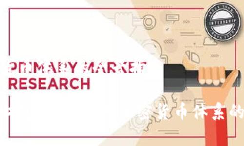 建立加密货币体系的全景指南

打造数字财富：深入探索加密货币体系的建立之道