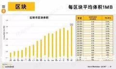 探索非洲加密货币商机：改变游戏规则的金融革