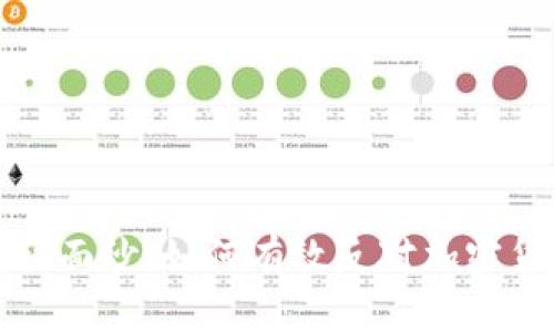 揭开神秘面纱：如何有效反对加密货币洗钱