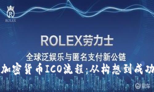 全面解析美国加密货币ICO流程：从构想到成功上市的每一步