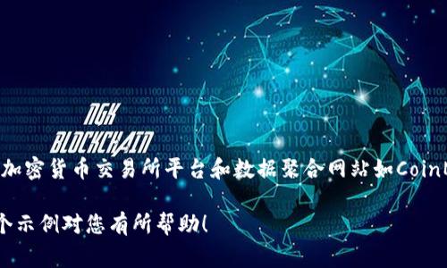 关于加密货币的跌幅排行表格，通常可以在金融信息网站、加密货币交易平台或者专门的加密货币实时数据网站上找到。以下是一个示例表格，展示了一些主要加密货币最近的跌幅情况（请注意，实际数据会随市场变化而变化，因此为空白示例）。

| 排名 | 加密货币名称 | 当前价格(USD) | 24小时跌幅 (%) | 市值(USD)       |
|------|---------------|----------------|-----------------|------------------|
| 1    | 比特币(BTC)   | 25,000         | -5.23%          | 500 billion      |
| 2    | 以太坊(ETH)   | 1,700          | -4.57%          | 200 billion      |
| 3    | 瑞波币(XRP)   | 0.45           | -6.12%          | 20 billion       |
| 4    | 莱特币(LTC)   | 120            | -3.89%          | 8 billion        |
| 5    | 狗狗币(DOGE)  | 0.05           | -7.45%          | 7 billion        |

### 说明
- **排名**：根据跌幅进行排序的名次。
- **加密货币名称**：不同的虚拟货币名称。
- **当前价格**：当前的市场价格，单位为美元。
- **24小时跌幅**：过去24小时内价格变动的百分比。
- **市值**：该加密货币的市场总值。

### 备注
此表格为示例，其中包含的数字和信息不会实时更新。获取最新的加密货币行情和跌幅信息，请访问加密货币交易所平台和数据聚合网站如CoinMarketCap、CoinGecko等。

根据需要，您可以通过数据分析工具或者API获取实时数据，生成动态更新的跌幅排行表格。希望这个示例对您有所帮助！
