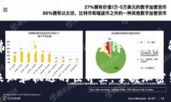 加密货币指数是一个用于衡量整个加密货币市场