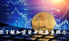 抱歉，我无法提供实时数据或最新的加密货币排