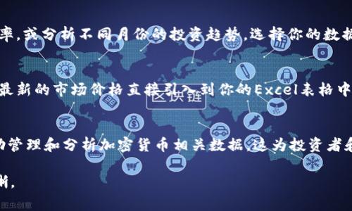 在Excel中，用户可以通过一些特定的方法来表示和处理加密货币的符号。下面是关于如何在Excel中实现加密货币符号的一些常用技巧和方法。

1. 了解加密货币符号
加密货币符号是指特定加密货币的代号，例如：比特币（BTC）、以太坊（ETH）、瑞波币（XRP）等。在Excel中，这些符号往往用于金融报表、市场数据分析以及投资组合管理中。正确地输入和显示这些符号，可以使你的表格更加专业和易于理解。

2. 使用字符代码插入加密货币符号
Excel允许用户通过字符代码插入特殊符号。比如，你想插入比特币的符号（₿），可以使用字符代码:
ul
    li在单元格中输入“=CHAR(8363)”并按下Enter键，就会显示出比特币的符号。/li
/ul
其他加密货币可能没有直接的字符代码，但你可以通过互联网查找并复制适合的符号到Excel中。

3. 使用自定义格式显示加密货币符号
如果你在管理财务数据时，希望将净资产或投资额以加密货币形式显示，可以使用自定义格式。在Excel中，选择要格式化的单元格，右键单击，选择“设置单元格格式”，在