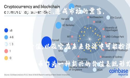 加密货币的供应量通常取决于其设计和共识机制，许多加密货币是有限量的，而另一些则是无限量的。以下是对加密货币限量的详细介绍，包括其背景、影响及相关的概念。

### 什么是加密货币的限量？

加密货币的限量指的是一种加密货币在其整个生命周期内可以存在的最大数量。以比特币为例，它的最大供应量被设定为2100万枚，这意味着一旦达到了这个数量，就不会再生产新的比特币。这种设计通常是为了模拟稀缺性，以保护货币的价值。

### 加密货币的供应模式

#### 1. 有限供应的加密货币

许多著名的加密货币，如比特币和瑞波币（XRP），都采用了有限供应的设计。比特币通过“挖矿”过程逐渐释放，最初的奖励为50个比特币，每210,000个区块减半一次，最终将总量限制在2100万。这样的设计有助于防止通货膨胀，实现了一种数字黄金的属性。

#### 2. 无限供应的加密货币

与之相对的是某些加密货币，如以太坊（Ethereum），最初并没有设定固定的供应上限。以太坊的设计允许它继续扩展，以适应网络的需求和应用的增多。这也意味着以太坊可能面临通货膨胀的风险，但其强大的生态系统和实时更新的功能也促进了其应用。

### 限量的影响

#### 1. 稀缺性对价值的影响

数字资产的稀缺性是其价值的一个重要因素。在经济学中，供求法则普遍适用，对于特定的商品或资产，当供应量有限且需求持续增长时，价格通常会上升。因此，有限供应的加密货币如比特币常被视为价值储存工具。

#### 2. 投资者的认知与行为

对投资者而言，有限的供应将其视作一种“稀缺商品”，进一步激发了人们的购买欲和热情。例如，在比特币即将达到其总供应上限时，很多投资者可能会基于这种稀缺性而进行投资和购买，期待未来升值。因此，市场情绪和预期对有限供应加密货币的价格波动产生重要影响。

#### 3. 硬分叉与变化的供应

在某些情况下，如果加密货币的社区产生分歧，可能会导致硬分叉，创建出新的加密货币，这也会影响原货币的供应。例如，以太坊在2016年因为“DAO事件”进行了硬分叉，由此衍生出了以太坊经典（Ethereum Classic）和以太坊（Ethereum）。

### 加密货币的设计哲学

#### 1. 中心化与去中心化的哲学

设计一个有限供应的加密货币，反映了去中心化的理念，即让每个人拥有公平的机会去获取该资产，同时也保持跨代之间的价值。如果货币的供应设计设计得不恰当，可能导致财富的不平等，或者使其成为中心化权威的工具。

#### 2. 技术与社区的结合

加密货币的供应设计不仅涉及高深的技术，还是社区和用户需求的共同体现。不断发展的区块链技术催生了各种各样的代币，有些代币为了满足特定的市场需求或应用而设计出调整供应的方法。

### 未来展望

#### 1. 技术创新与趋势

随着区块链技术的发展，未来将会有更多创新的供应模式和新的加密货币出现。我们也许会看到动态供应的货币，这些货币根据网络的使用情况而调整其供应，从而更有效地反映市场的需求。

#### 2. 法规与政策的影响

未来各国政府对加密货币的监管政策也将对其供应产生重大影响。一旦法规明确，可能会对加密货币的发行和供应模式有新的要求，造成市场的震荡。

### 结论

加密货币的限量设计是其生态系统、价值存储、市场行为的核心组成部分。我们需要在日常生活中更加理解这种数字资产的价值，以及它在未来经济中可能扮演的多重角色。

虽然有限供应的加密货币在许多方面促进了密码生态的生长，但未来仍会面临技术、政策与市场环境的挑战。无论如何，加密货币作为一种新兴的价值表现形式，正在引领我们进入一个崭新的金融时代。