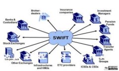 加密货币的未来：探索财富新纪元的无限可能