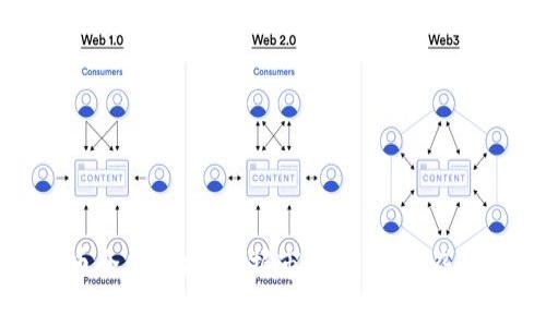 加密货币全网下挫：把握市场机遇，逆袭暴风骤雨