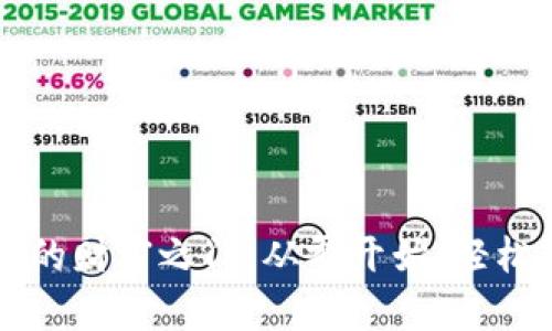 解锁加密货币的财富之门：从零开始，轻松获取加密资产