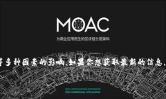 加密货币的行情是一个高度波动的话题，随时可