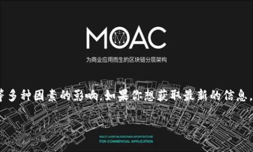 加密货币的行情是一个高度波动的话题，随时可能受到市场情绪、政策变化、技术发展等多种因素的影响。如果你想获取最新的信息，建议查阅一些专业的财经网站、新闻平台或使用加密货币交易所提供的实时行情工具。

如果有特定的加密货币或市场动态你感兴趣的，可以告诉我，我会尽量给你解答。