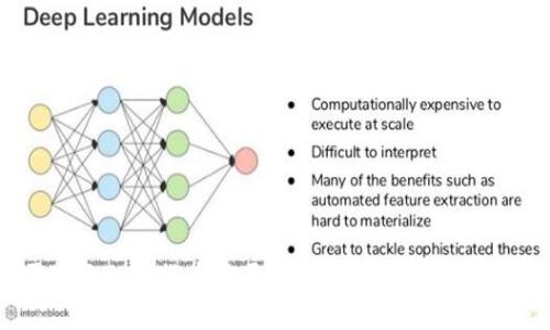 揭露！5大加密货币骗局再现，如何保护你的投资？