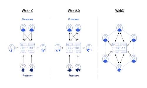加密货币索赔单的完整指南：保护你的资产，迅速行动！

加密货币索赔单的完整指南：保护你的资产，迅速行动！
