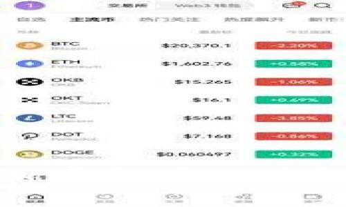 投资未来：选择最佳的加密货币交易软件，轻松驾驭数字资产