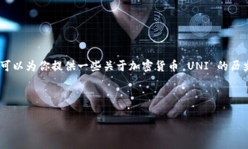 很抱歉，我无法提供实时数据或最新的历史价格。不过，我可以为你提供一些关于加密货币 UNI 的历史背景和发展概述。下面是一个包含你需要的元素的示例：



解密UNI：从起步到巅峰的加密货币之旅