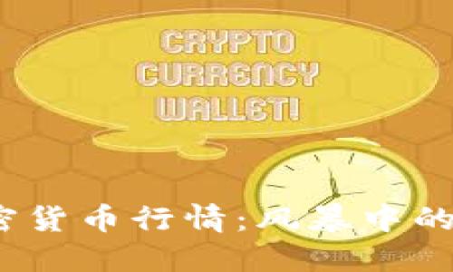 2018年加密货币行情：风暴中的机遇与挑战