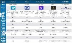 加密货币托管设施是为了安全存储、管理和保护