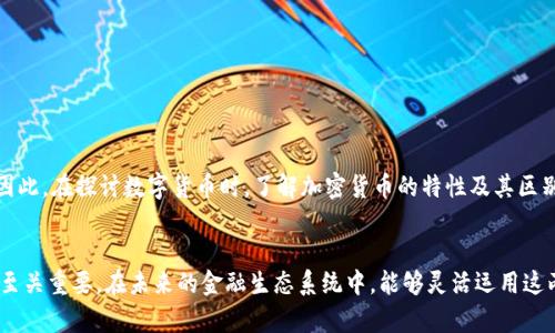 加密货币和数字货币是相关但不同的概念。让我们详细进行分析。

什么是数字货币？
数字货币是以数字形式存储和交易的货币。它包括各种电子支付和账单解决方案，例如银行提供的电子货币、电子钱包中的余额和在线支付系统（如PayPal）。数字货币的特点是它们不以纸币或硬币的形式存在，而是在网络和数据中心中以数字化方式运作。可以说，数字货币是一种广义的概念，涵盖了因特网和电子交易所产生的所有金融交易形式。

什么是加密货币？
加密货币则是一种特定类型的数字货币，它使用密码学来保障交易的安全性和控制新单位的生成。最著名的加密货币是比特币，诞生于2009年。加密货币采用去中心化的技术，通常基于区块链，这是一种透明且不可篡改的公共账本技术。通过加密技术，加密货币能够在确保隐私和安全的基础上进行交易，同时防止伪造和欺诈行为。

两者的关键区别
虽然后者是前者的一种，但加密货币和传统数字货币之间存在一些关键区别：
ul
listrong控制权：/strong传统数字货币通常由中央银行或金融机构控制，而加密货币则去中心化，通常由网络的参与者共同维护。/li
listrong技术基础：/strong数字货币有时不使用区块链技术，而加密货币则广泛依赖于区块链，以确保交易的透明度和安全性。/li
listrong交易透明度：/strong加密货币的交易记录是公开的，任何人都可以查看，而某些数字货币的交易可能不公开。/li
/ul

综合分析
总之，加密货币可以被视为数字货币的子集，而不是两者是完全相同的。随着技术的发展，越来越多的用户开始关注加密货币这种新兴的金融工具。因此，在探讨数字货币时，了解加密货币的特性及其区别将有助于我们更好地把握金融科技的未来走向。

总结
数字货币与加密货币之间的关系复杂且迷人。无论是追求投资机会的投资者，还是希望通过技术提升支付效率的企业，理解这两者的区别与联系都至关重要。在未来的金融生态系统中，能够灵活运用这两种货币，将使我们在快速变化的世界中占据一席之地。