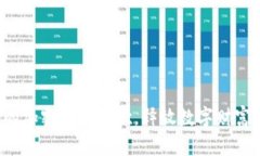 创作你的加密货币颂歌，释放数字财富的旋律！