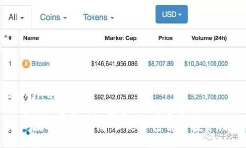 bianji/bianji
伍迪, 加密货币, 投资/guanjianci
跃入数字财富之海：伍迪加密货币投资指南