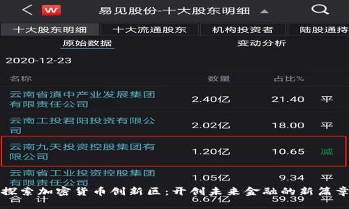 探索加密货币创新区：开创未来金融的新篇章