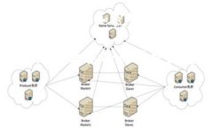 香港目前并没有一种特定的“香港加密货币”作