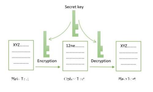 抓住加密货币的宝贵机会，开启财富之门！