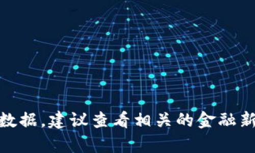 抱歉，我无法提供最新的加密货币数据。如果你需要最新的市场行情或数据，建议查看相关的金融新闻网站或加密货币交易平台。是否有其它问题或需要我帮助的地方呢？