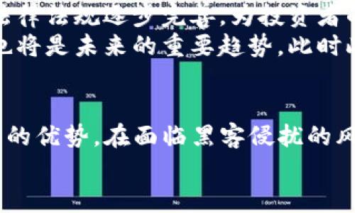 beiti安全第一：如何保护你的加密货币资产不被黑客侵袭/beiti

加密货币, 黑客, 网络安全/guanjianci

引言：在数字财富的迷雾中
在这个信息化的时代，数字资产如同晨曦中的露珠，晶莹剔透却又脆弱不堪。随着加密货币的兴起，越来越多的人选择把一生的积蓄投放到这个看似安全的虚拟空间中，追求财富增值的梦想。然而，隐藏在这美好愿景背后的黑暗，也是我们决不能忽视的现实。黑客们如同潜伏在阴影中的狼，伺机而动，等待着那一瞬间，试图将他人辛苦得来的财富化为乌有。

第一章：黑客的手法与运作机制
黑客入侵的方式五花八门，如同百变的魔法，难以防范。他们善于利用网络安全的漏洞，转瞬间便能让一个无防备的账户落入火海。常见的攻击手段包括钓鱼攻击、恶意软件、以及针对交易所的DDoS攻击等。
钓鱼攻击就像是一场精心设计的戏码，黑客通过伪装成官方邮箱或网站，将昂贵的虚拟货币悄无声息地引入自己的口袋。他们可能会发送一封仿冒的邮件，诱使用户点击链接，填写密码信息，从而轻易地获取用户账户的控制权。
而恶意软件则犹如潜伏在黑暗中的捕猎者，潜入用户的计算机，悄悄窃取关键信息。不知不觉中，用户的资金安全便被撕扯得粉碎。在这种情况下，即便用户本身再小心翼翼，也难以避免这一狡诈的陷阱。

第二章：加密货币的网络安全现状
近年来，加密货币行业迅速发展，就好比一朵盛开的鲜花，吸引了无数的追随者。然而，伴随而来的，还有对网络安全问题的忽视。许多用户在购买数字货币后，往往因为缺乏安全意识，而将资产存放在不安全的钱包或交易所中，像把自己的财富置于一座破旧的木船上，随时面临沉没的风险。
全球范围内，黑客攻击事件频频发生，损失金额之大令人胆寒。其中，名气响亮的数字货币交易所如Bitfinex、Coincheck等均曾遭受重创，数千万甚至上亿美元的资金瞬间蒸发。这些事件不仅打击了投资者的信心，更使得整个行业的信誉遭受到重大损害。

第三章：如何保护你的加密货币资产
在这个如同丛林的市场中，学会保护自己的数字资产犹如在暗流涌动的河流中寻找生路。首先，选择一个安全可靠的钱包至关重要。硬件钱包如同守护神，将你的财富牢牢锁住，打开它的钥匙就像是开启财富之门的通行证。此外，定期更新和更换密码，添加双重身份验证机制也是增强安全性的有效措施。
与此同时，教育自己，提升网络安全意识也是不可或缺的一步。投资者应学会识别可疑邮件，避免点击不明链接，确保不将自己的私密信息泄露给他人。通过加入加密社区，参与安全培训课程，能够让你在纷扰的市场中独善其身。

第四章：未来的趋势与发展
对于加密货币的未来，很多人持乐观态度。随着技术的不断进步，区块链技术的安全性将进一步提高。同时，越来越多的国家和机构开始关注数字货币治理，相关的法律法规逐步完善，为投资者的保护提供了法律支持。未来的加密货币市场将更加规范，安全性将大大提升。
然而，黑客的进攻手段也在不断进化，投资者需要时刻保持警惕。网络安全行业也在逐渐崛起，相关的解决方案和防护技术层出不穷，人工智能、区块链技术的结合也将是未来的重要趋势。此时此刻，我们需要做的，便是在波谲云诡的市场中，铭记安全第一的原则。

结语：警惕黑暗中的光芒
在这个充满机遇与挑战的时代，拥抱加密货币无疑是时代发展的必然选择。然而，安全始终是第一位的。只有真正做好安全防范，才能在这场财富的追逐中佔据更多的优势。在面临黑客侵扰的风险时，谨慎行事，做到未雨绸缪，才能将数字财富的理想变成现实。
让我们共同携手，在这条数字资产的道路上迎风破浪，勇往直前。只有这样，才能确保在阳光明媚的日子里，欣赏到自己辛勤付出的丰硕成果。