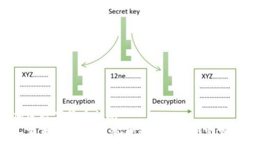 加密数字货币新闻
汇聚未来财富：透视加密数字货币的崛起