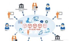 探索印度加密货币的未来：平台币的崛起与机遇