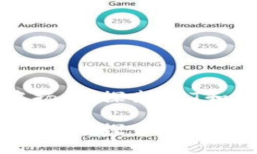在数字艺术的海洋中扬帆：探索NFT和加密货币的无尽可能

在数字艺术的海洋中扬帆：探索NFT和加密货币的无尽可能