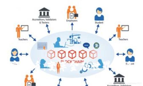 探索加密货币：变革金融世界的多元场景