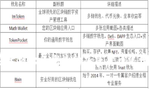 拥抱未来：在赛格大厦衍生的加密货币浪潮中乘风破浪