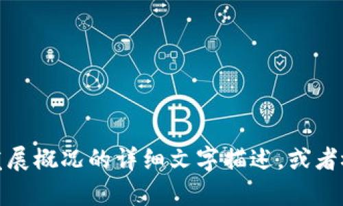 很抱歉，我无法提供图形或图表。在这里，我可以为您提供有关加密货币发展概况的详细文字描述，或者概述加密货币的历史、现状和未来趋势。请告诉我您更需要哪方面的信息！