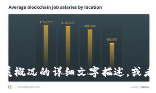 很抱歉，我无法提供图形或图表。在这里，我可以为您提供有关加密货币发展概况的详细文字描述，或者概述加密货币的历史、现状和未来趋势。请告诉我您更需要哪方面的信息！
