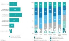 探索加密货币富豪的崛起之路：从艰难起步到财
