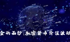 揭开数字黄金的面纱：加密货币价值波动背后的