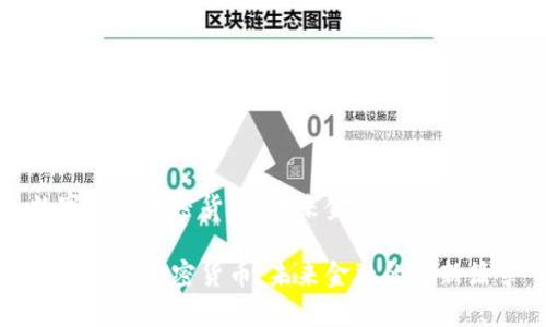 数字经济加密货币：未来金融的崭新篇章

数字经济加密货币：未来金融的崭新篇章