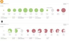 瑞士加密货币法规的最新动态：打破传统边界，