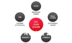 加密货币市值滑坡：为何是投资者重新审视的最