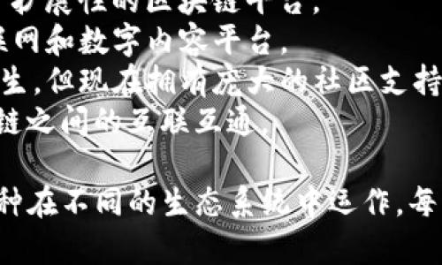 加密货币的种类繁多，以下是一些主要的币种：

1. **比特币（Bitcoin，BTC）**：被广泛认为是第一种加密货币，它的出现标志着区块链技术的崛起。
2. **以太坊（Ethereum，ETH）**：不仅是一种加密货币，还支持智能合约和去中心化应用（DApps）。
3. **瑞波币（Ripple，XRP）**：专注于为金融机构提供快速和低成本的跨境支付解决方案。
4. **莱特币（Litecoin，LTC）**：被称为“数字银”，旨在提供比比特币更快的交易确认时间。
5. **比特币现金（Bitcoin Cash，BCH）**：比特币的分叉，旨在提高交易速度和降低费用。
6. **链环（Chainlink，LINK）**：一个去中心化的预言机网络，旨在将现实世界数据连接到区块链。
7. **卡尔达诺（Cardano，ADA）**：关注可持续性和可扩展性的区块链平台。
8. **波场（Tron，TRX）**：旨在建设一个分布式的互联网和数字内容平台。
9. **狗狗币（Dogecoin，DOGE）**：起初作为玩笑而诞生，但现在拥有庞大的社区支持。
10. **波卡（Polkadot，DOT）**：致力于实现不同区块链之间的互联互通。

这些只是加密货币市场中的一部分，还有许多其他币种在不同的生态系统中运作。每种加密货币都有其独特的特点、技术背景和应用场景。