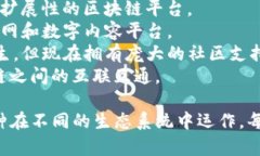 加密货币的种类繁多，以下是一些主要的币种：