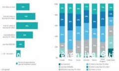 Unlocking the Future: Your Comprehensive Guide to Cryptocurr