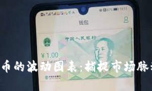 深入探索加密货币的波动图表：捕捉市场脉动，驾驭财富浪潮