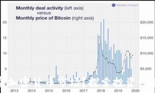   
索罗斯如何颠覆加密货币市场？探索投资巨头的智慧与前瞻