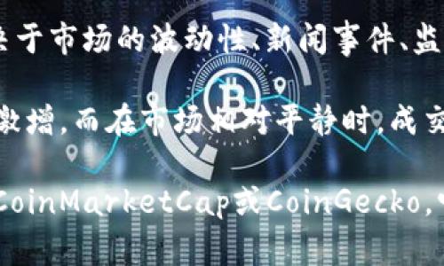 截至我训练的截止日期（2023年10月），加密货币市场的交易量是一个动态变化的数字，通常取决于市场的波动性、新闻事件、监管变化以及投资者情绪等因素。通常，加密货币的日成交量可以从数十亿美元到数千亿美元不等。

在一些波动性较大的日子里，如比特币或以太坊等主要加密货币价格剧烈波动时，成交量可能会激增。而在市场相对平静时，成交量则可能降低。

如果你需要最新的加密货币成交量数据，建议访问一些大型加密货币交易所或财务数据网站，如CoinMarketCap或CoinGecko，它们能够提供有关各类加密货币的实时成交量信息。