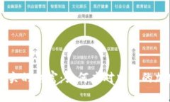 掌握风口浪尖的财富：如何应对中国的加密货币